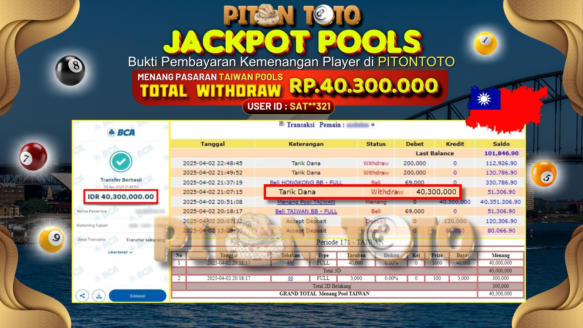 Gambar Berita
